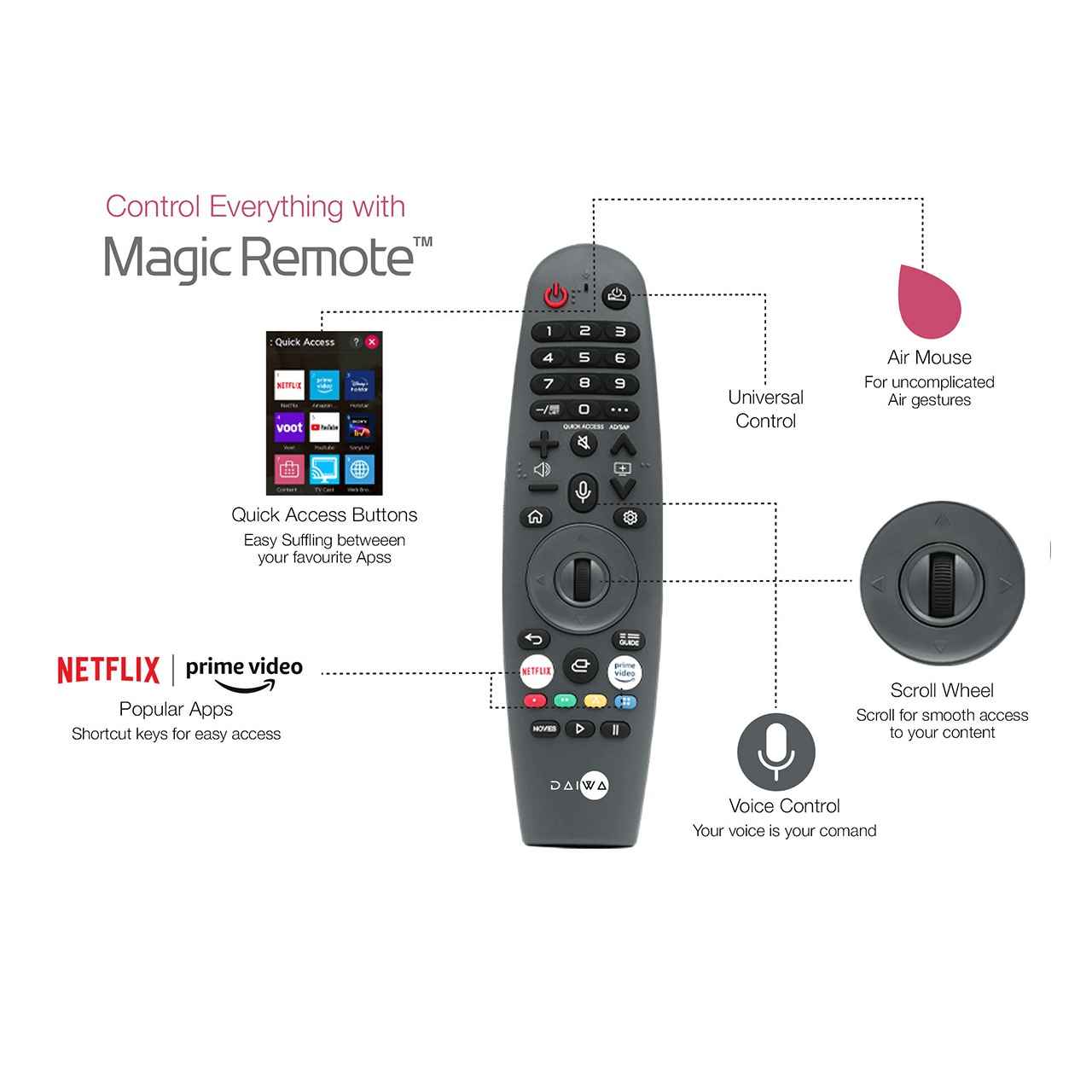 TV 4K 50p SMART Multismart WebOS ( LG Système ) - الصورة 2